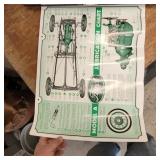 POSTER MODEL FORD A LUBRICATION CHART