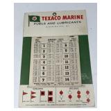1961 Texaco Marine Tide Chart