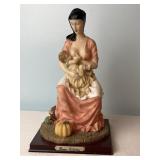 Vintage Resin Breastfeeding Mom Figurine
