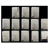 Canada - Ontario Revenues on 14 documents used 192