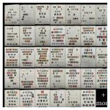 German Republic, mint and used collection on Minku