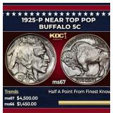 1925-p Buffalo Nickel Near Top Pop 5c ms67 SEGS