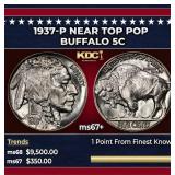 1937-p Buffalo Nickel Near Top Pop 5c ms67+ SEGS