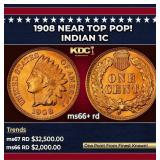 1908 Indian Cent Near Top Pop! 1c ms66+ rd SEGS
