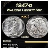 1947-d Walking Liberty Half Dollar 50c Grades ms65