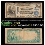 1902 $20 National Currency  The Chatham And Phenix