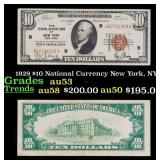 1929 $10 National Currency New York, NY Grades Sel
