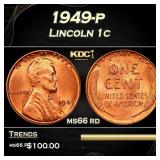 1949-p Lincoln Cent 1c Grades ms66 rd