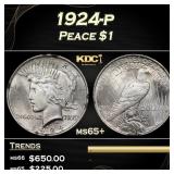 1924-p Peace Dollar $1 Grades ms65+