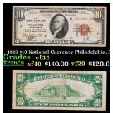 1929 $10 National Currency Philadelphia, PA Grades