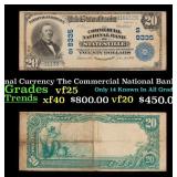 1902 $20 National Currency The Commercial National