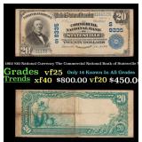 1902 $20 National Currency The Commercial National