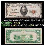 1929 $20 National Currency New York, NY Grades vf+