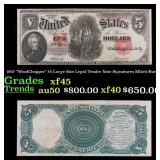 1907 $5 Large Size Legal Tender Note "WoodChopper"
