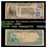 1902 $20 National Currency  The Chatham And Phenix