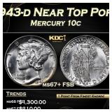 1943-d Mercury Dime Near Top Pop! 10c ms67+ FSB SE