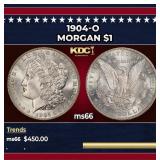 1904-o Morgan Dollar $1 Grades ms66