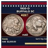 1920-d Buffalo Nickel 5c ms63 USCG