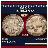 1920-d Buffalo Nickel 5c ms63 USCG
