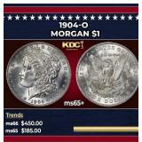 1904-o Morgan Dollar $1 Grades ms65+