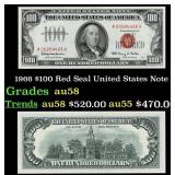 1966 $100 Red Seal United States Note Grades Choic
