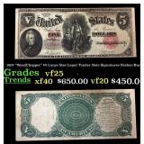 1907 $5 Large Size Legal Tender Note "WoodChopper"