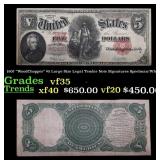 1907 $5 Large Size Legal Tender Note "WoodChopper"
