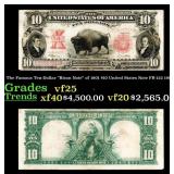 The $10 United States Note Famous Ten-Dollar "Biso