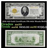 1928 $20 Gold Certificate FR-2402 Woods/Mellon Gra