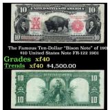 The $10 United States Note Famous Ten-Dollar "Biso