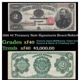 1891 $2 Treasury Note Grades xf Signatures Bruce/R