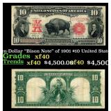 The $10 United States Note Famous Ten-Dollar "Biso