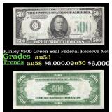 1934A $500 Green Seal Federal Reserve Note Preside