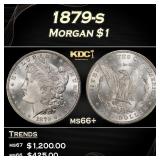 1879-s Morgan Dollar $1 Grades ms66+