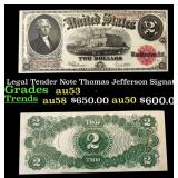 1917 $2 Large Size Legal Tender Note Thomas Jeffer