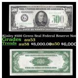 1934A $500 Green Seal Federal Reserve Note Preside