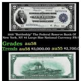 1918 $2 Large Size National Currency "Battleship"