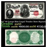 1907 $5 Large Size Legal Tender Note "WoodChopper"