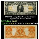1906 $20 Large Size Gold Certificate Grades Select
