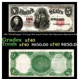 1907 $5 Large Size Legal Tender Note "WoodChopper"