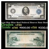 1914 $20 Large Size Blue Seal Federal Resrve Note
