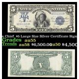1899 $5 Large Size Silver Certificate Oncpapa Indi