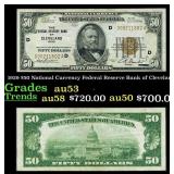 1929 $50 National Currency Federal Reserve Bank of