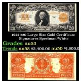 1922 $20 Large Size Gold Certificate Grades Select