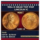 1934-d Lincoln Cent Near Top Pop 1c ms66+ rd SEGS