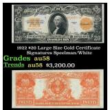 1922 $20 Large Size Gold Certificate Grades Choice