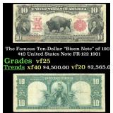 The $10 United States Note Famous Ten-Dollar "Biso
