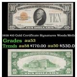 1928 $10 Gold Certificate Signatures Woods/Mellon