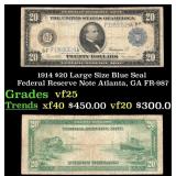 1914 $20 Large Size Blue Seal Federal Resrve Note