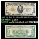 1928 $20 Gold Certificate FR-2402 Woods/Mellon Gra